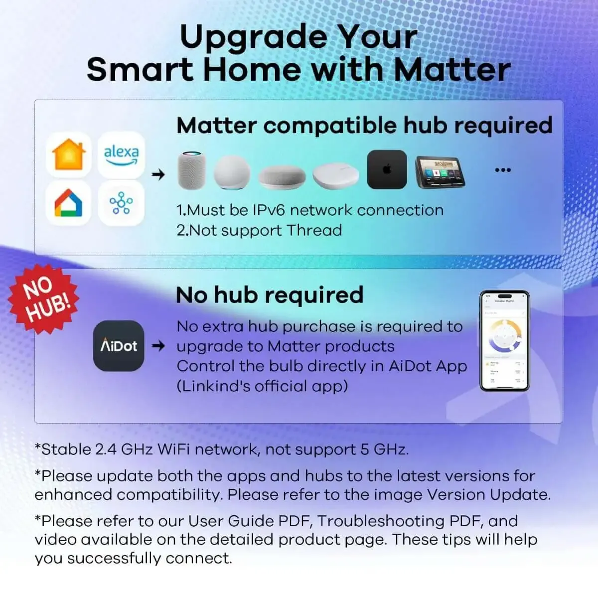Linkind A19 Matter Smart RGBTW Light Bulbs - Image 8