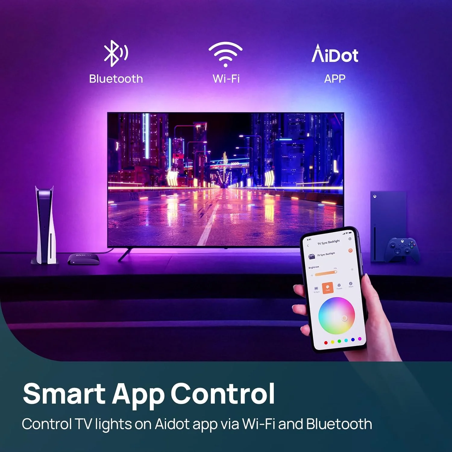 Linkind ET6 Smart TV Backlights with HDMI 2.0 Sync Box - Image 7