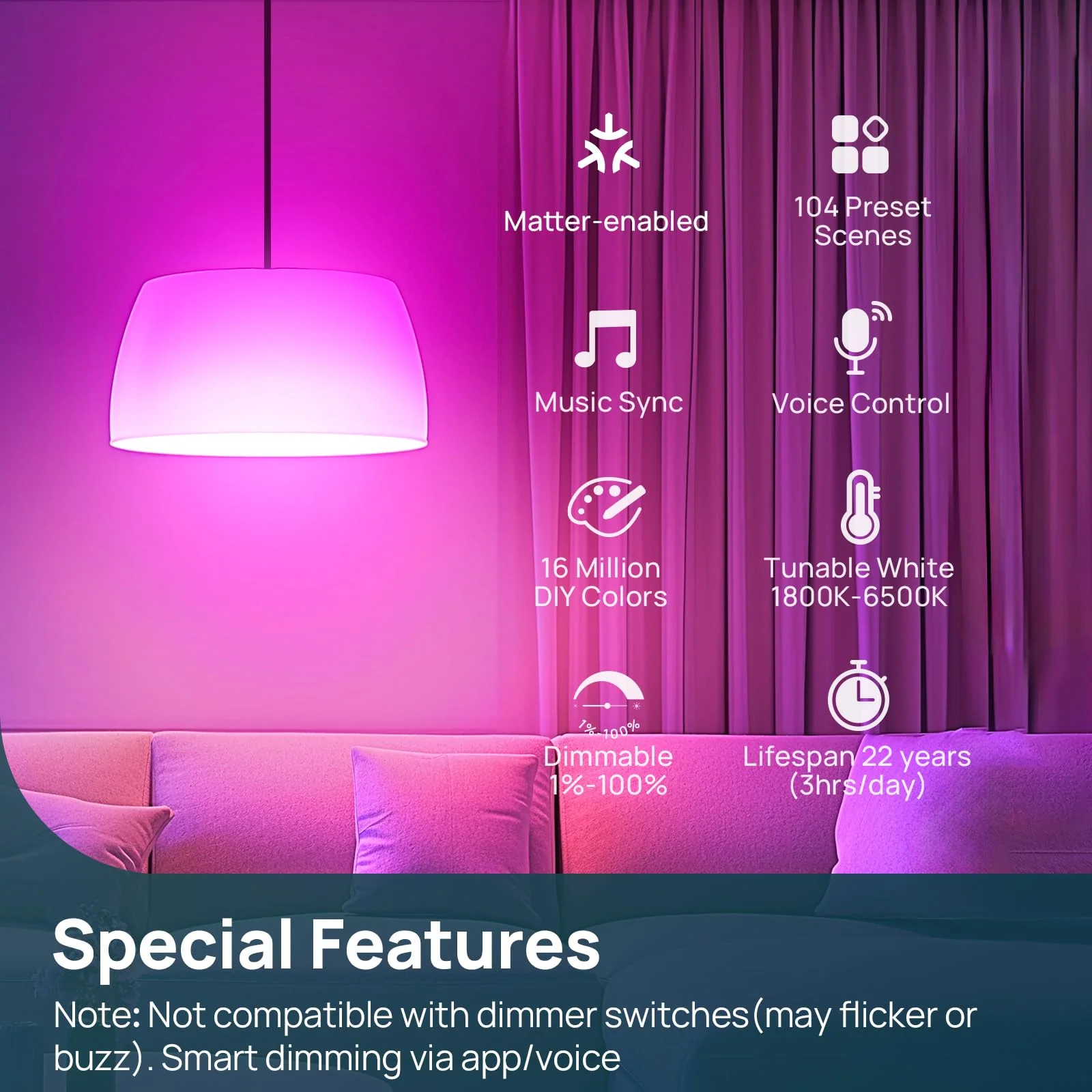 Linkind Matter Smart RGBTW Bulb - A21 Smart Light Bulbs - Image 4