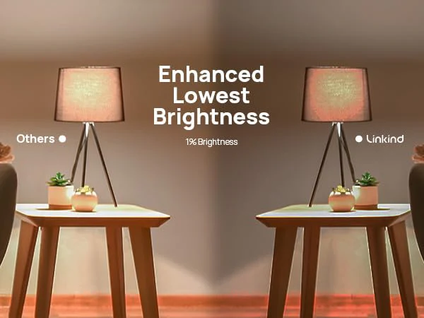 Linkind Matter Smart RGBTW Bulb - A21 Smart Light Bulbs - Image 8