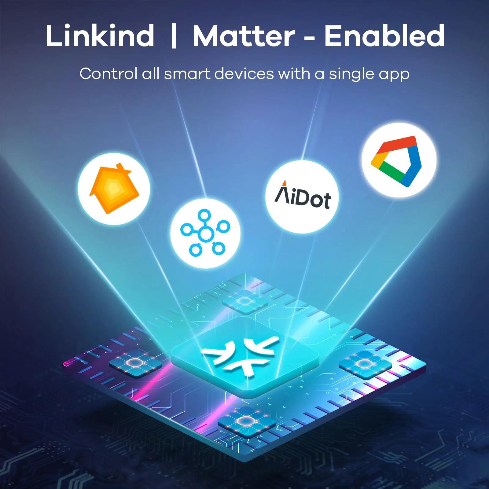 Linkind BR30 Matter Smart RGBTW Light Bulbs - Image 8