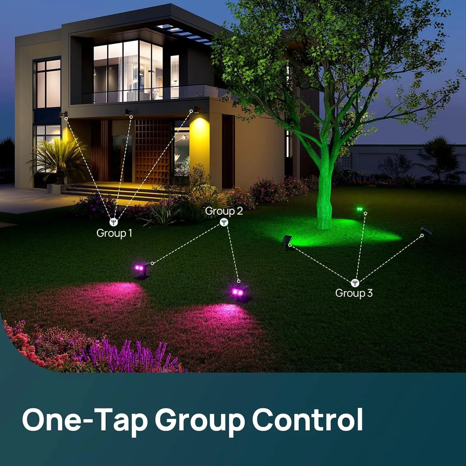 Linkind SL5C Smart Outdoor Solar Spotlight (150lm, App&Voice Control, 16 Million Color, IP67 Waterproof) - Image 9